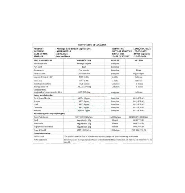 Certificate of analysis -Moringa